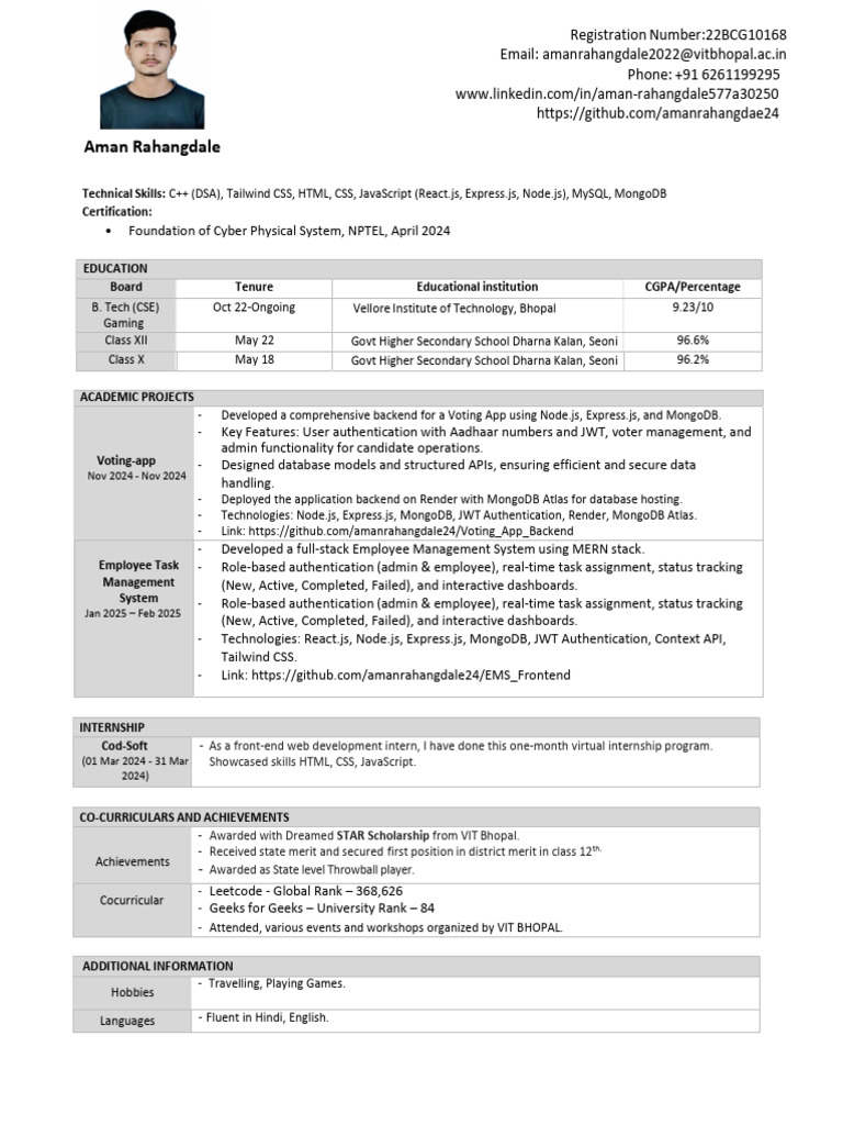 Aman Rahangdale's Tech Portfolio | PDF | Web Development | Computing