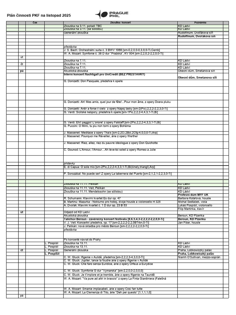 Ferman 11-2025 | PDF