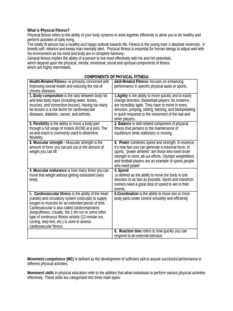 Inbound 387516148620420067 | PDF | Strength Training | Physical Fitness