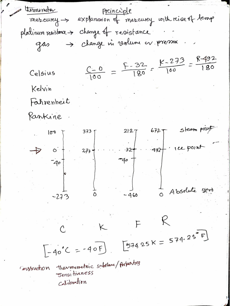 Elias Sir Note | PDF