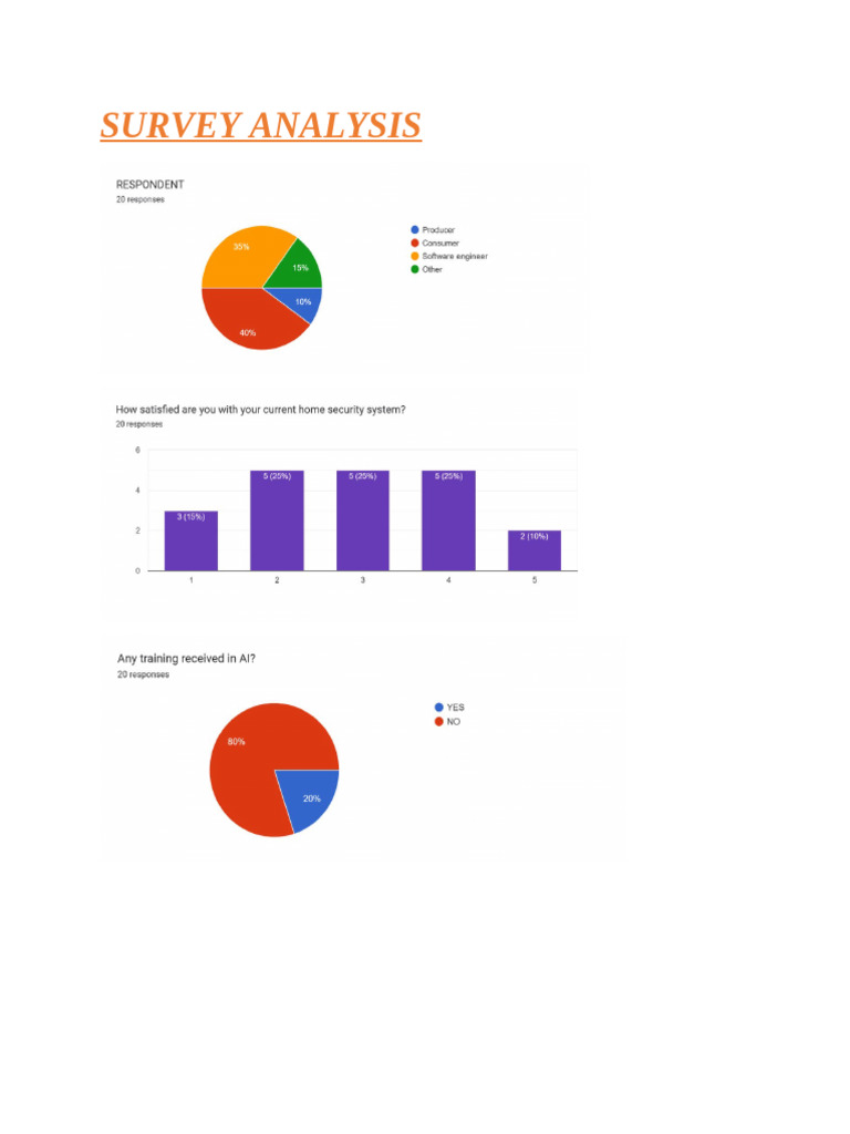 Survey Analysis | PDF
