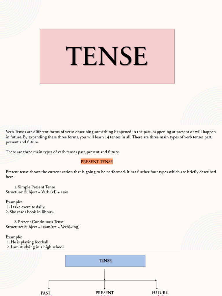 TENSE All | PDF | Perfect (Grammar) | Grammatical Tense