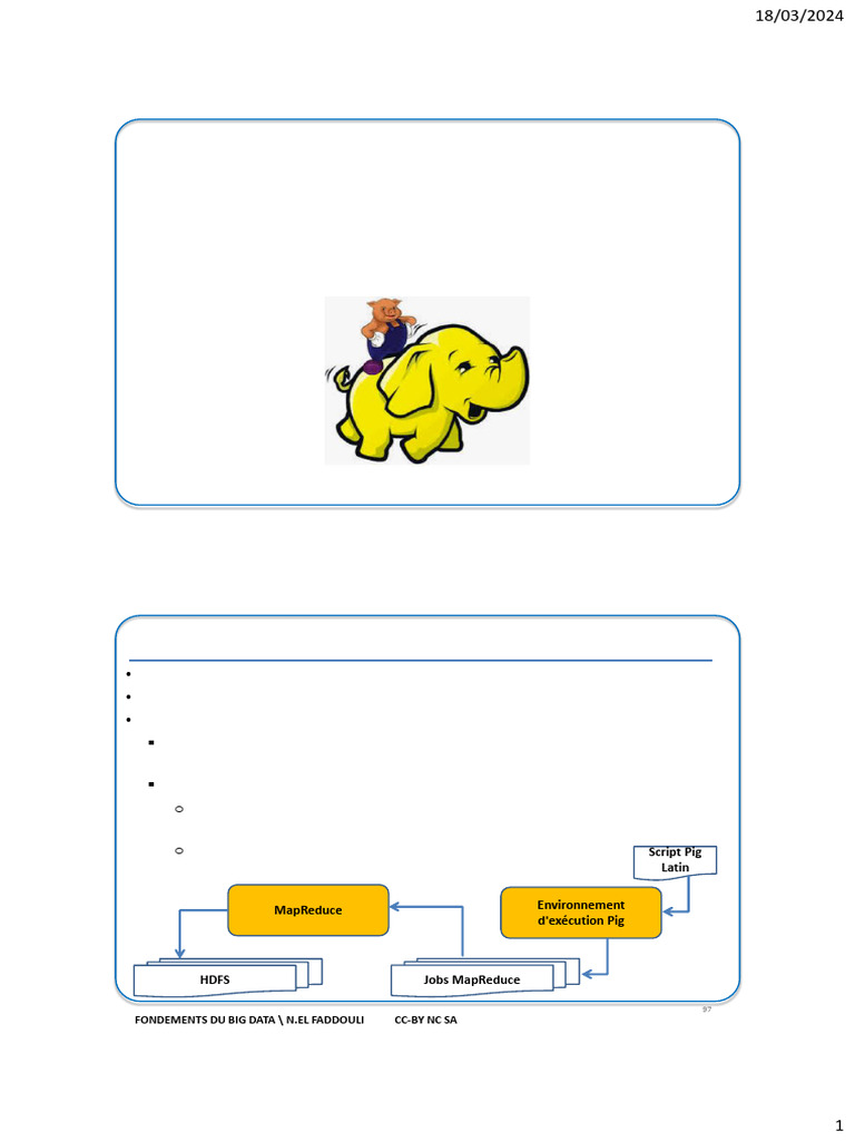 Introduction à Apache Pig et Pig Latin | PDF | Apache Hadoop | MapReduce