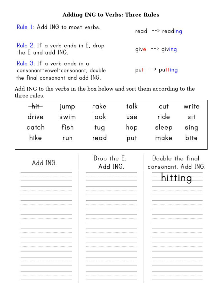 Adding Ing To Verbs | PDF