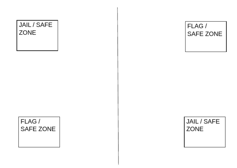 Capture The Flag | PDF