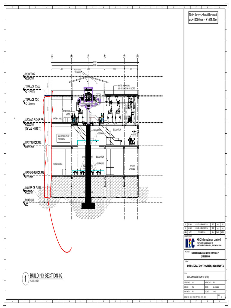 Building Section for Shillong Ropeway | PDF
