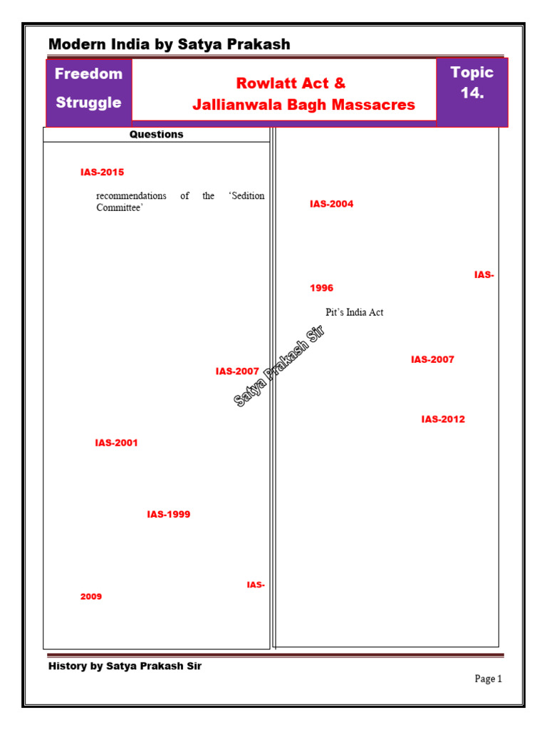 Rowlatt Act and Jallianwala Bagh Insights | PDF | Mahatma Gandhi ...