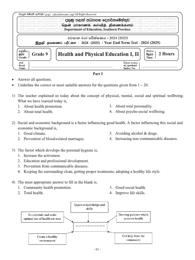 Southern Province 2024 Grade 09 Health 3rd Term Test Paper English ...