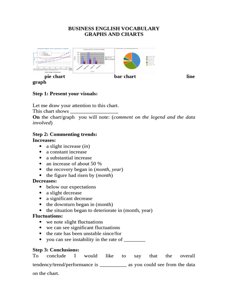 Business English: Graphs & Charts Vocabulary | PDF | Linguistics