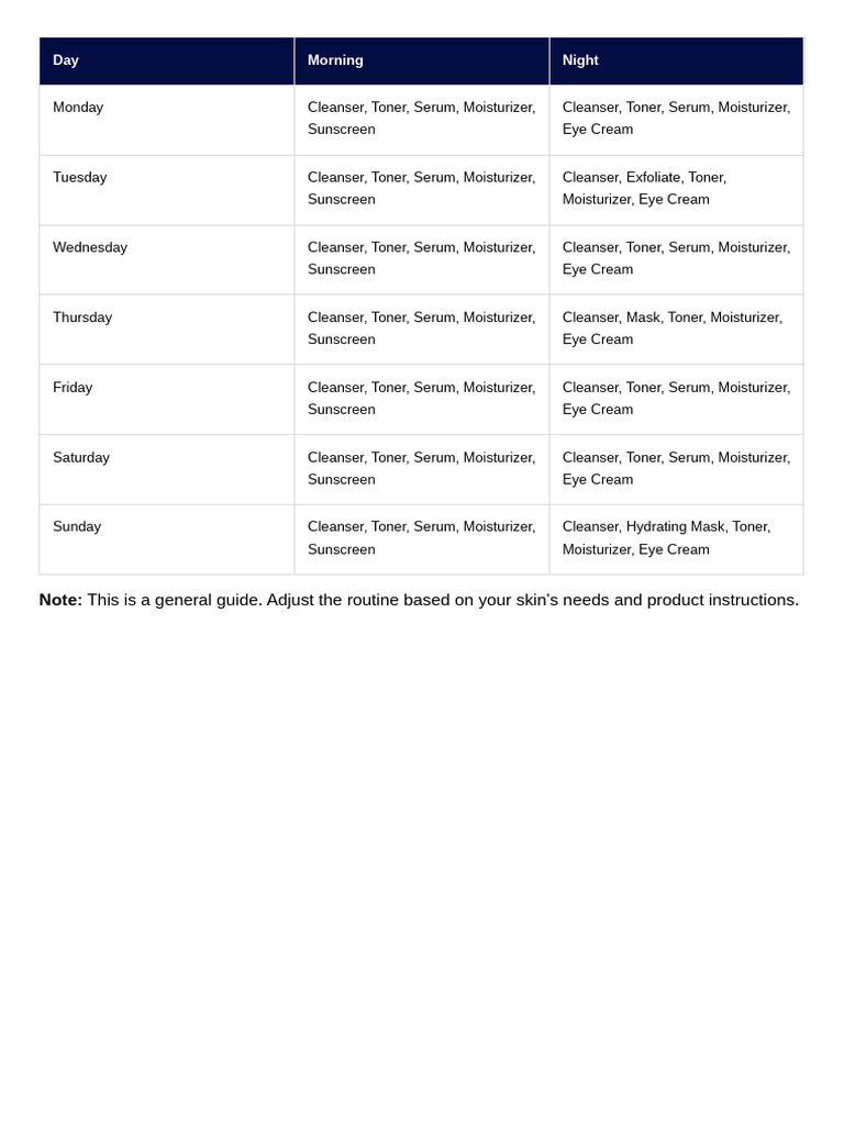 Weekly Skincare Routine Guide | PDF