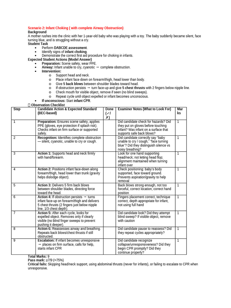Infant Choking First Aid Guide | PDF | Clinical Medicine | Medical ...