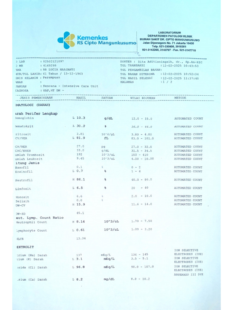 Lab | PDF