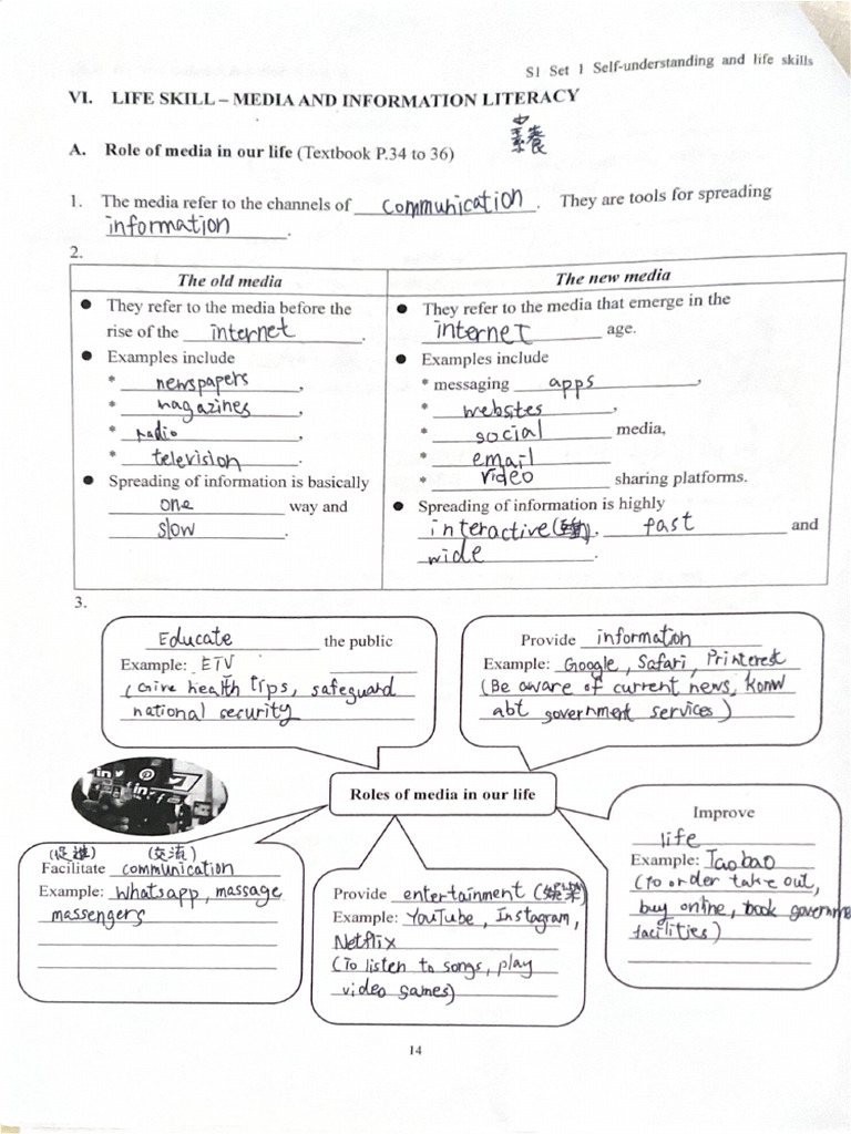 Way and | PDF