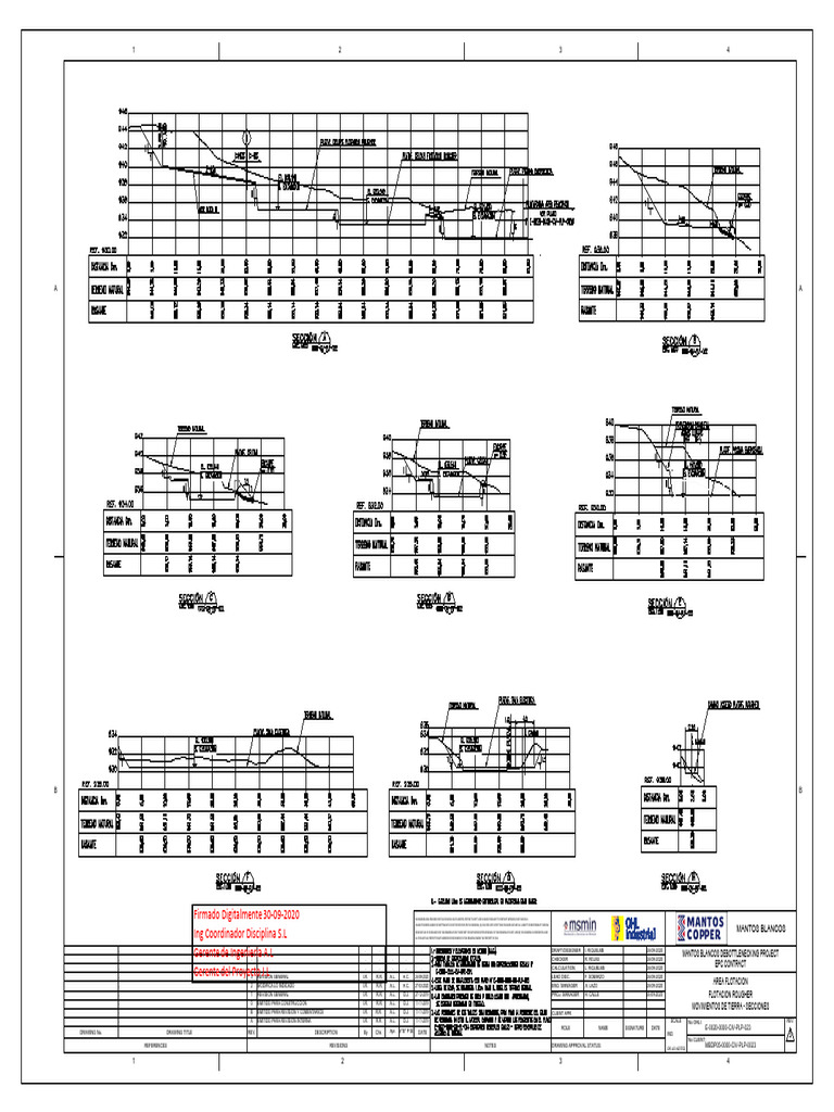 Mantos Blancos Debottlenecking Project Drawing | PDF