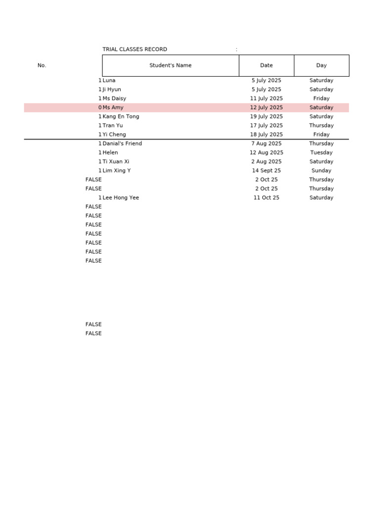 Trial Class Attendance and Fees Record | PDF