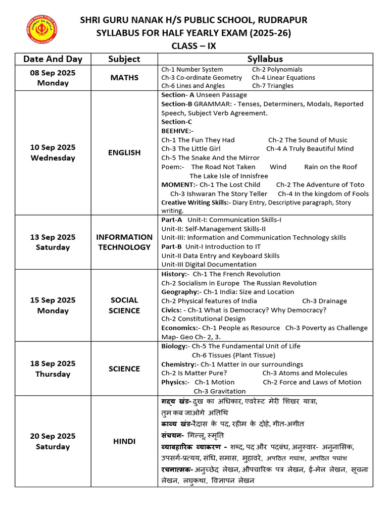 Class IX Half Yearly Syllabus 2025-26 | PDF