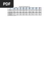 AMMT Thread Specifications Guide | PDF