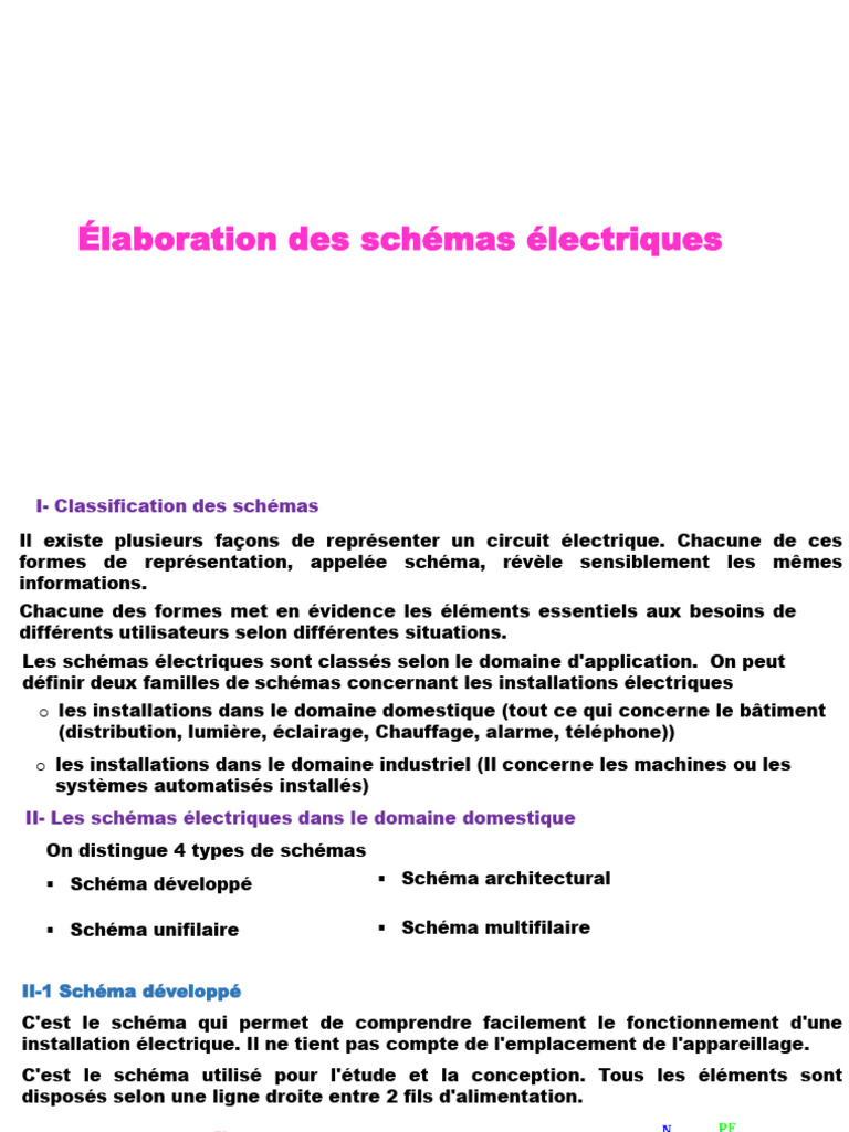 Schémas électriques : types et applications | PDF | Interrupteur ...