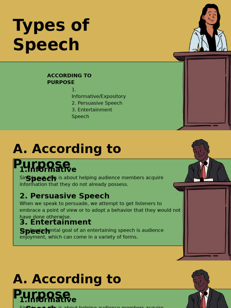 Types of Speeches According To Purpose | PDF