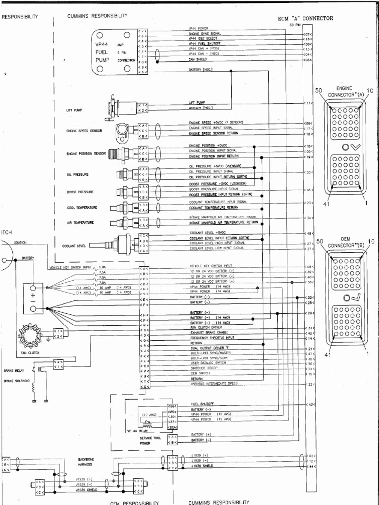 RT700E2 Engine Info | PDF