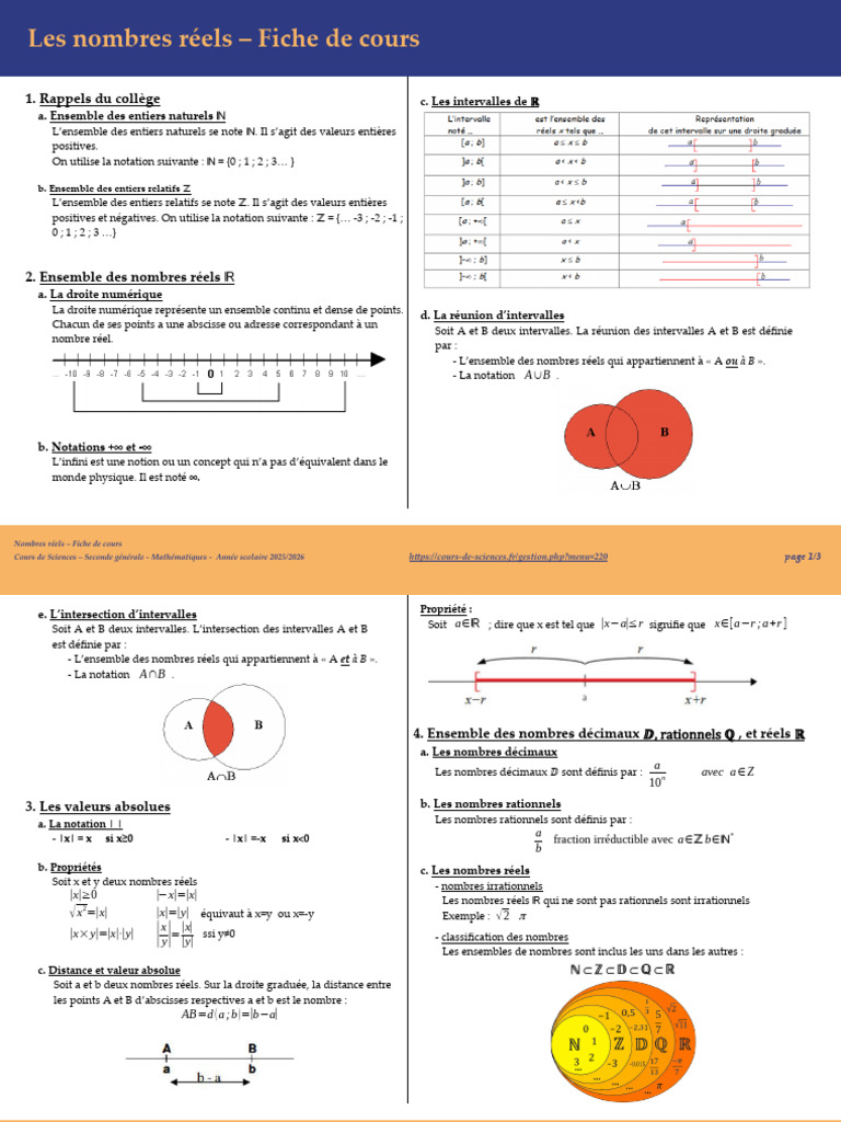 Comprendre les nombres réels en maths | PDF | Ensemble (Mathématiques ...