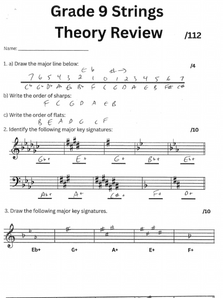 Grade 9 Theory Review | PDF