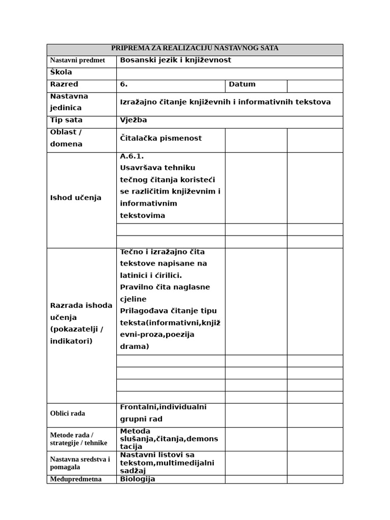 2 Priprema | PDF