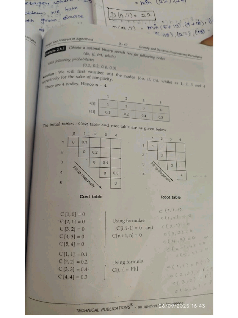 Daa Notes-1 | PDF