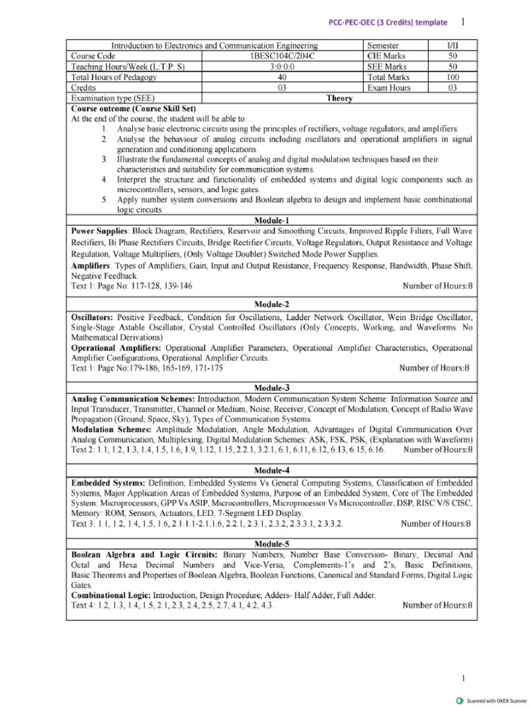 1BESC104C | PDF