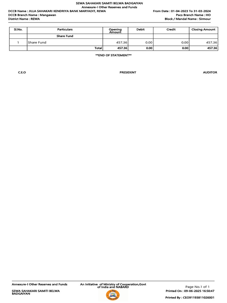 Share Fund Statement 2023-2024 | PDF