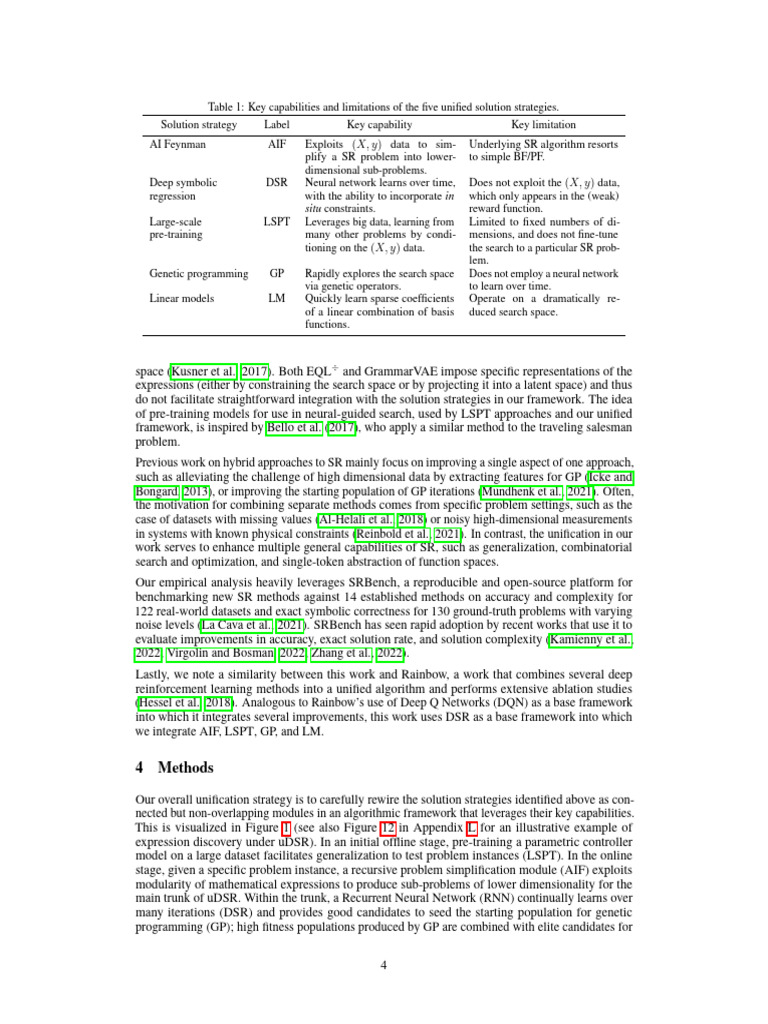 Unified Framework for Deep Symbolic Regression | PDF | Machine Learning ...