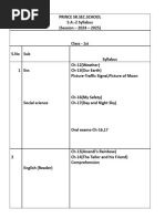 Class 2 Syllabus Overview 2024-2025 | PDF