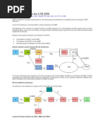 LCS Architecture For LTE EPS