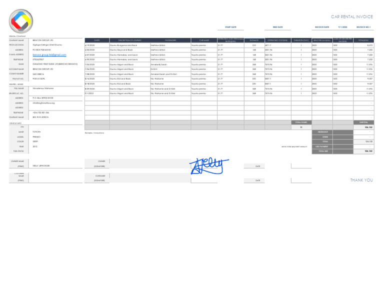 Car Rental Invoice Details and Costs | PDF | Motor Vehicle | Vehicle ...