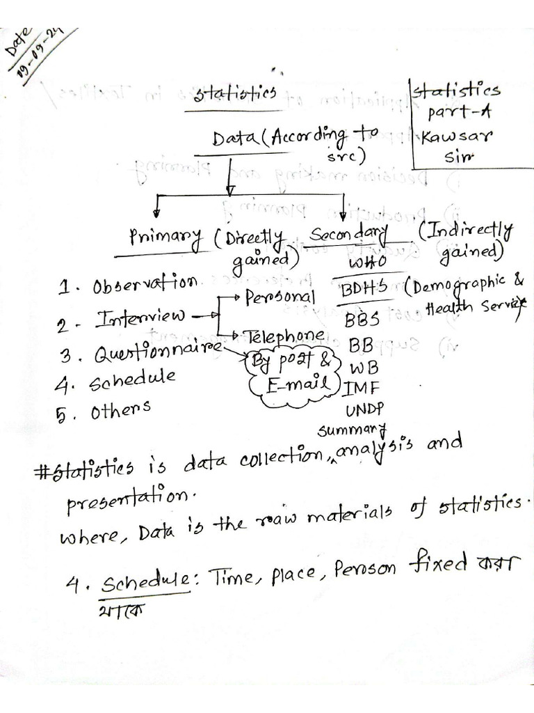 Stat - Kawsar Sir by Mahfuz | PDF