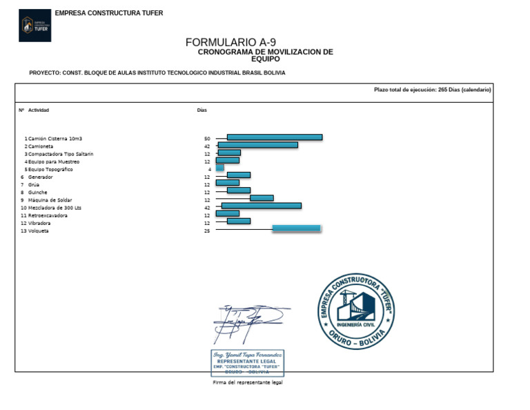 A9 Editable | PDF