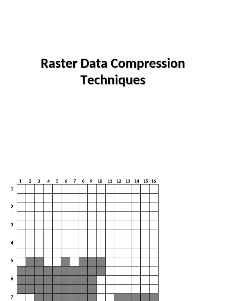 Raster Data Compression Techniques | PDF | Data Compression | Signal ...