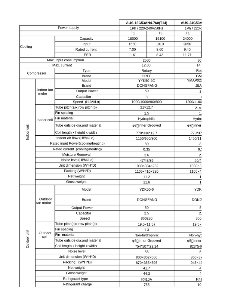 GREE & DONGFANG AC Specifications | PDF | Equipment | Building Automation