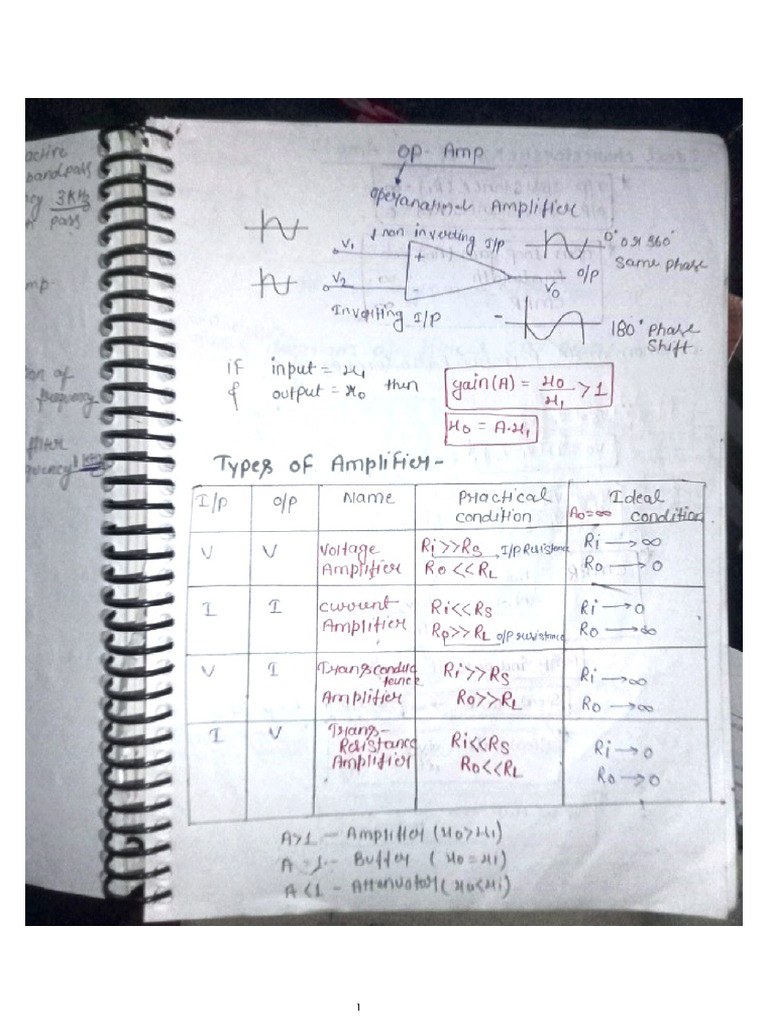 Unit 5 Analog | PDF
