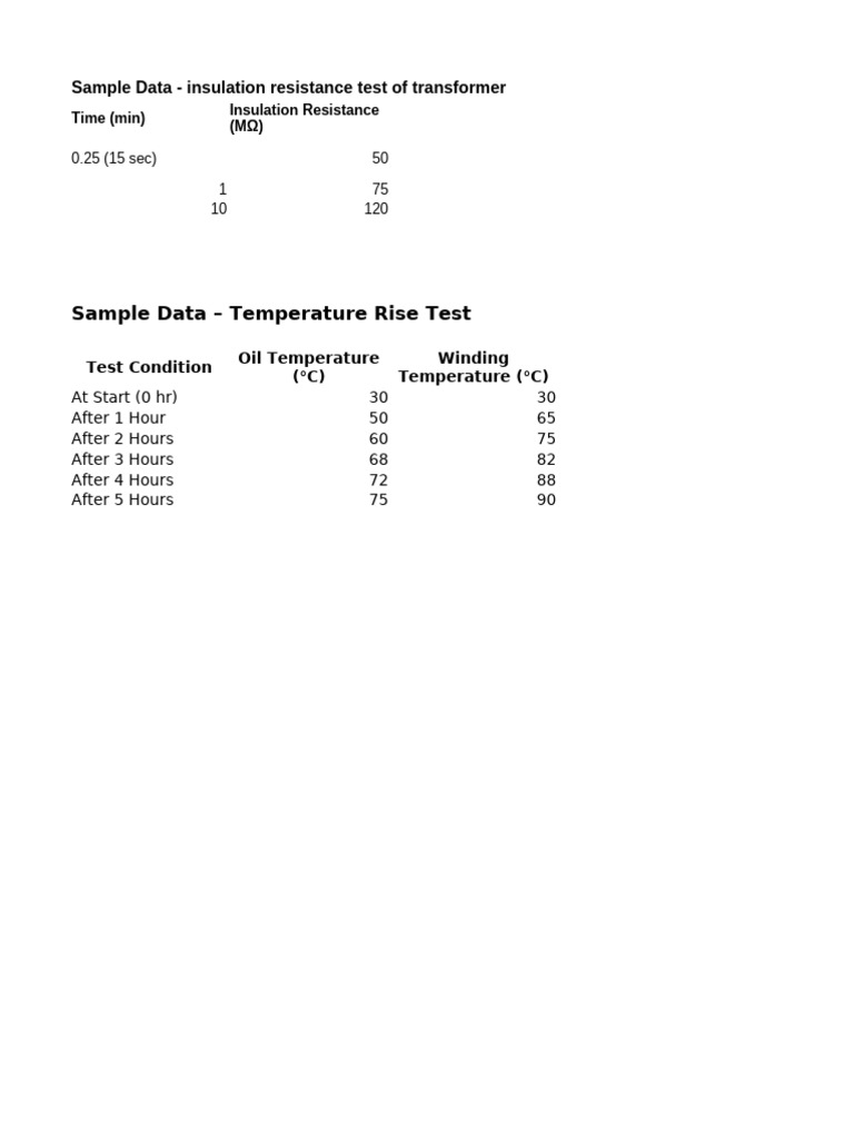 Temperature and Insulation Test Data | PDF