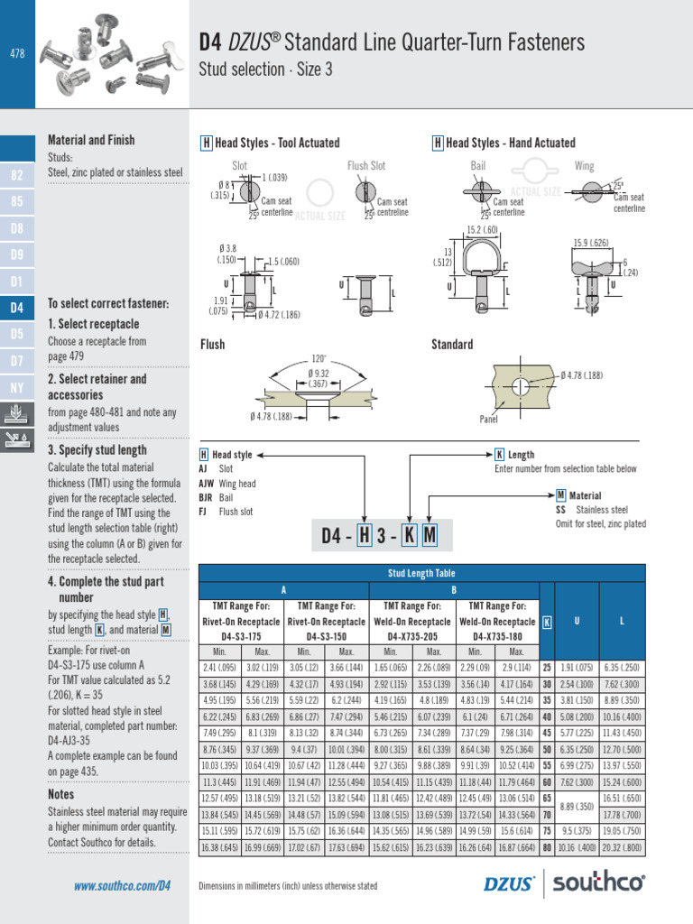 D4 DZUS® Fasteners Size 3 Specifications | PDF | Mechanical Engineering