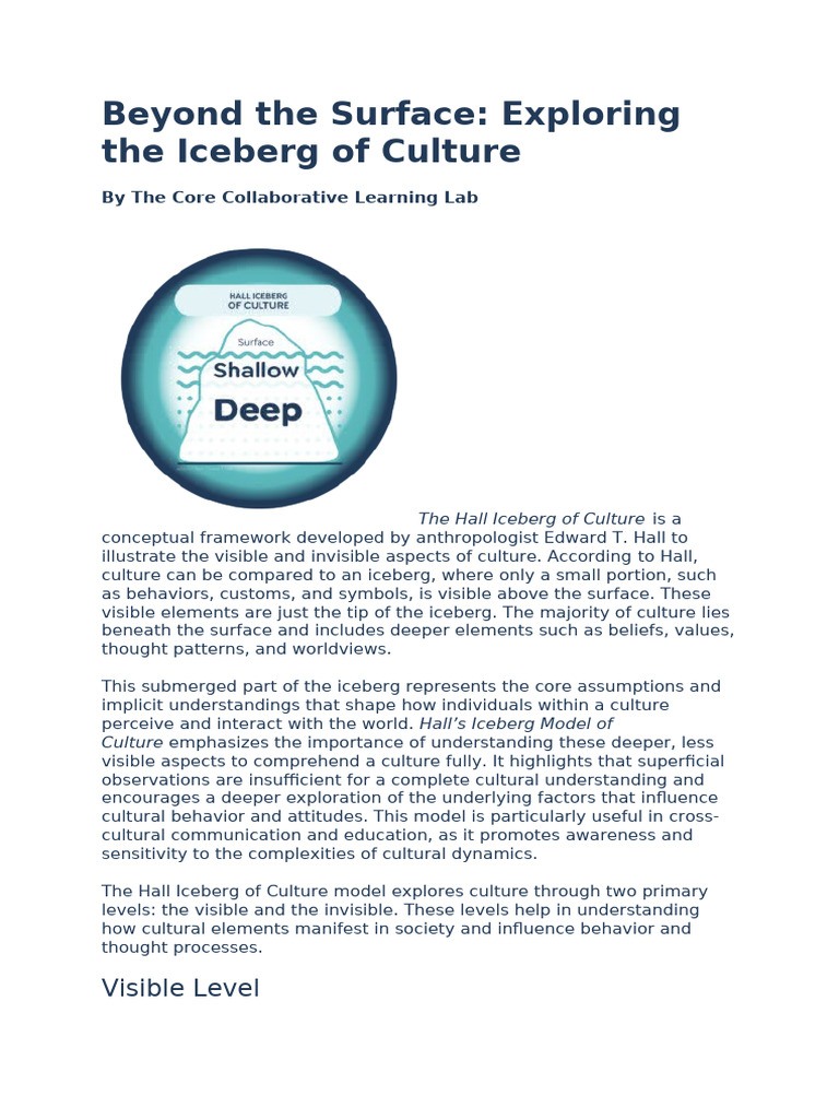 Iceberg Model: Surface vs Deep Culture | PDF | Attitude (Psychology ...