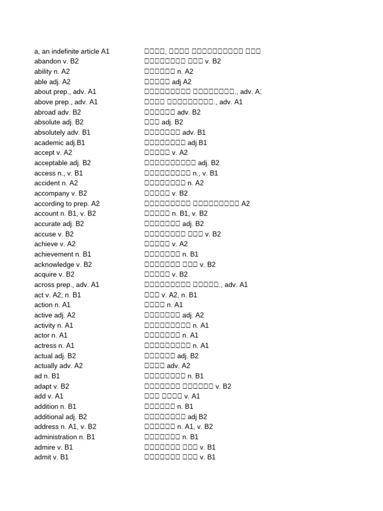 5000-essential-vocabulary-with-bangla-meaning-pdf