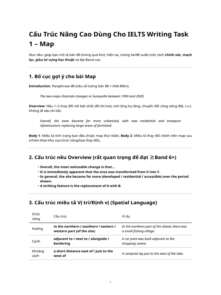 Cấu Trúc IELTS Writing Task Map | PDF