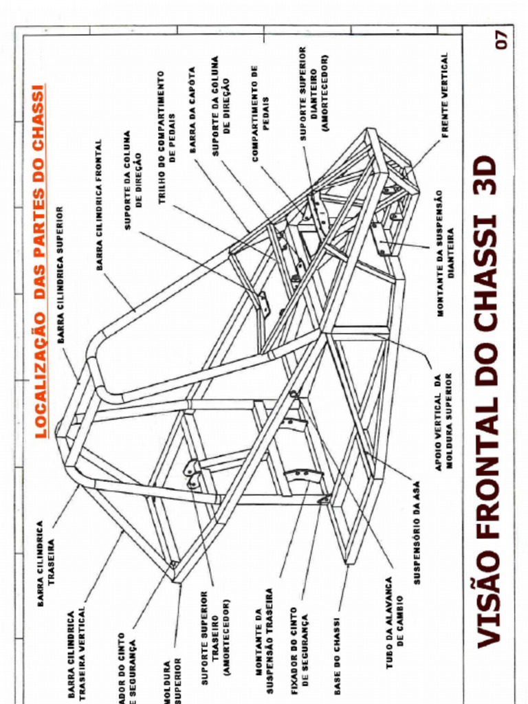 Componentes do Chassi em 3D | PDF