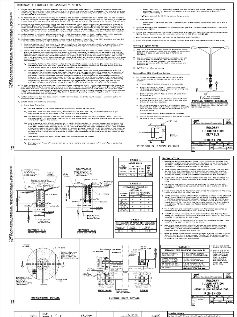 Rid 20 | PDF | Nut (Hardware) | Manufactured Goods