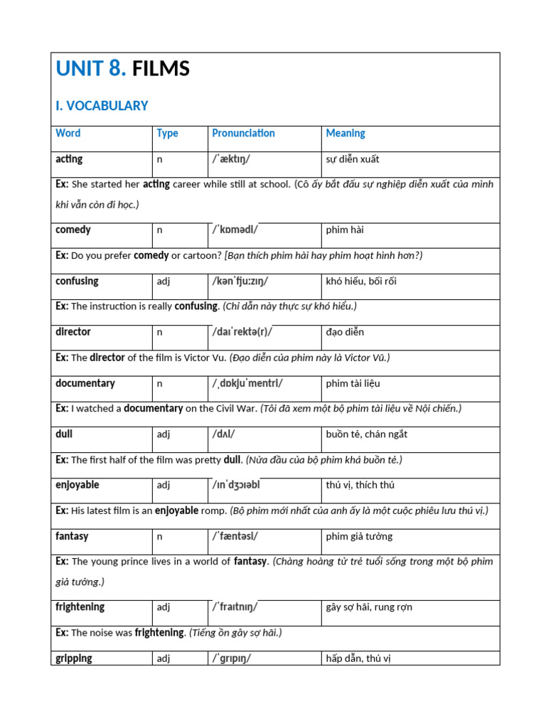 Unit 8. Films | PDF