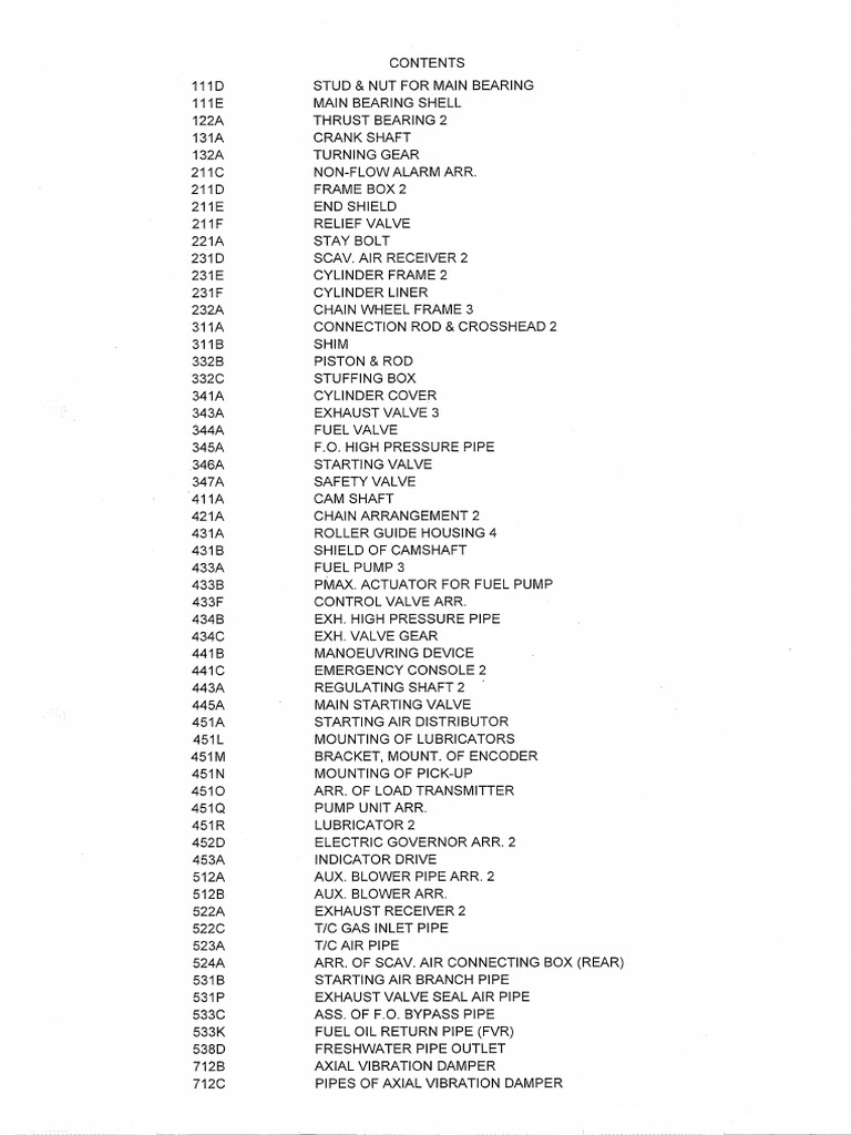 ME Parts List | PDF
