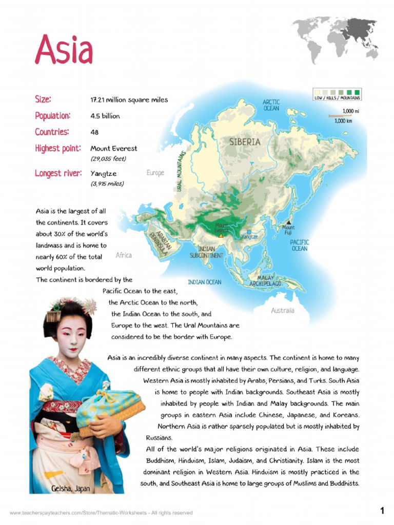 Ben Michel - Geography of Asia | PDF