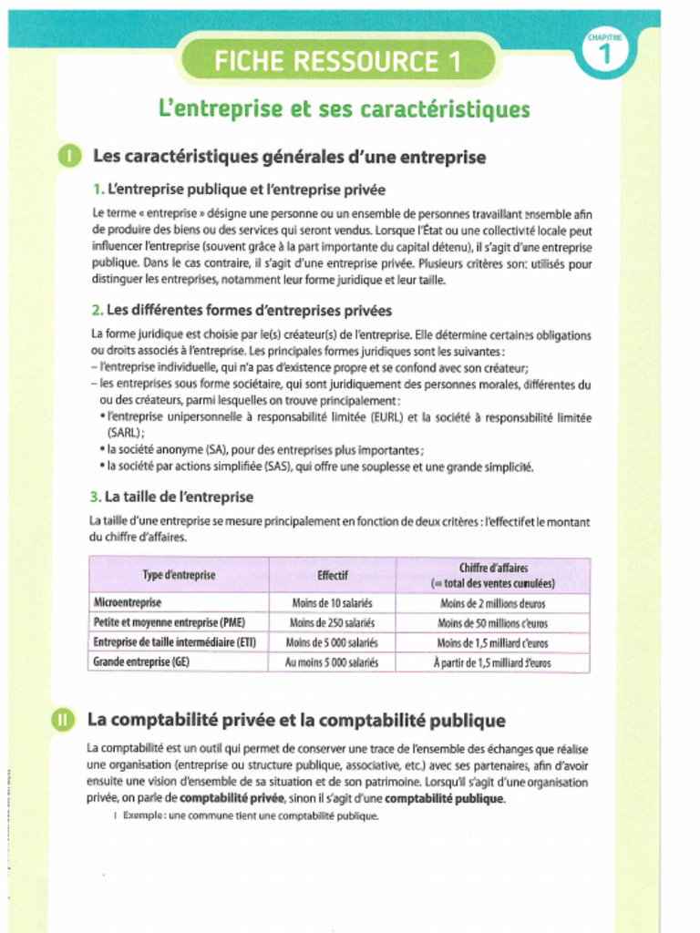 Nathan p1 Ed2023 Chap1 Fiches Ressources | PDF